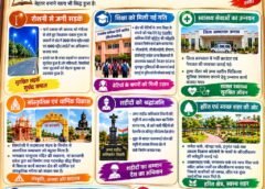 सदर विधायक पंकज गुप्ता के नेतृत्व में विकास की नई  मंजिलें स्थापित की